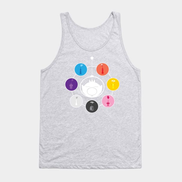 The Circle of Sprouts Tank Top by sparkmark